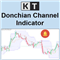 KT Donchian Channel MT4