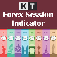 KT Forex Sessions MT4