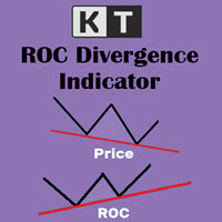 KT ROC Divergence MT4