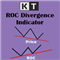 KT ROC Divergence MT4