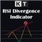 KT RSI Divergence MT5