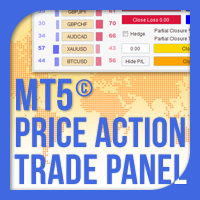 Price Action Trade Panel EA MT5