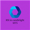RSI in candlelight