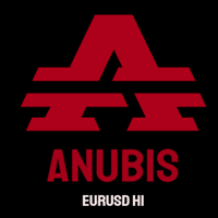 Anubis EURUSD h1