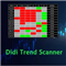 Didi Trend Scanner MT4
