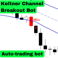 Keltner Channel Breakout BDA