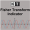 KT Fisher Transform MT5
