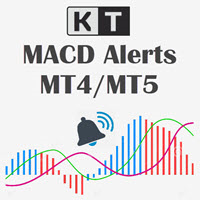 MACD Alerts MT4