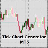 Tick Chart Generator MT5