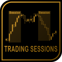 Trading Session Indicator