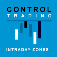 Control Trading Intraday Zones
