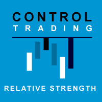 Control Trading Relative Strength