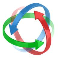 CycleTrapMacdScal