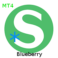 Shmendridge PAM Blueberry for MT4
