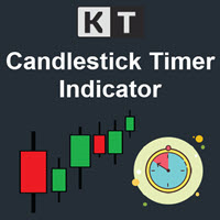 Candle Timer MT4