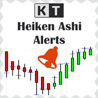 Heiken Ashi Alerts MT4