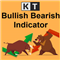 KT Bullish Bearish MT4