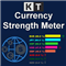 KT Currency Strength Meter MT5