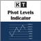 KT Pivot Points MT5