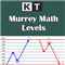 Murrey Math Levels MT5