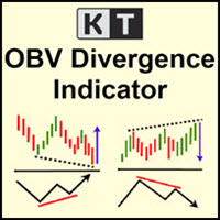 OBV Divergence MT5