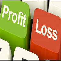 Automatic stoploss takeprofit and Trailing stop