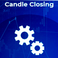 Candle Closing