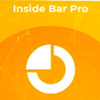 Inside Bar Pro