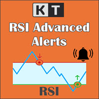 KT RSI Alerts MT5