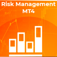 Risk Management MT4