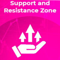 Support and Resistance Zone