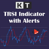 TRSI with Alerts MT4