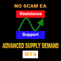 Advanced Supply Demand Zones MT4