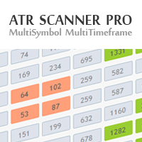 ATR Scanner Pro MT5
