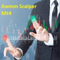 Awmm Scalper EA