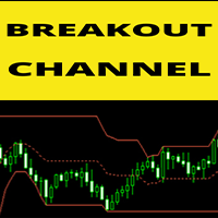 Breakout Channel