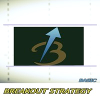 Breakout Strategy Basic MT5
