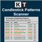 Candlestick Patterns Scanner MT4