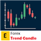 Eforex Trend Candle