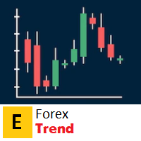 EForex Trend