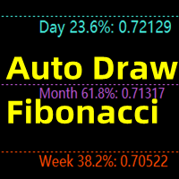 Fibonacci AutoDraw MT5