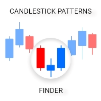 Candlestick Patterns Finder MT4