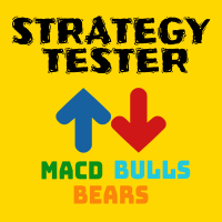 Strategy Tester Macd Bulls Bears