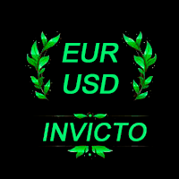 EA Invicto EURUSD