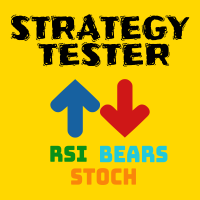 Strategy Tester Rsi Bears Stoch