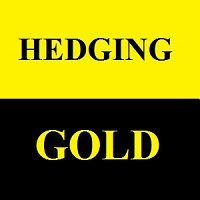 Hedging Gold