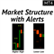 Market Structure with alert for MT4