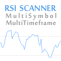 RSI Scanner MT4