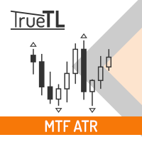 Sc MTF Average True Range ATR MT5