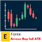 EForex Arrows Buy Sell ATR